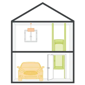 Garage 樓梯中空位置安裝